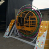 Human Gyroscope