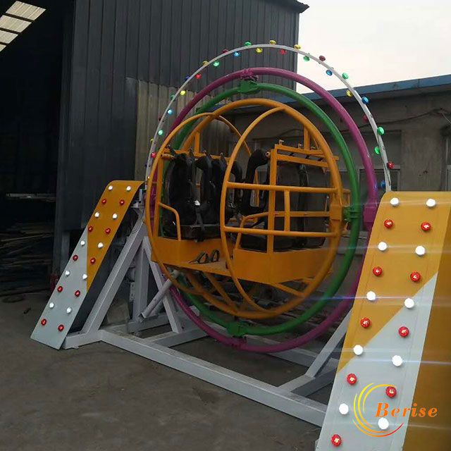 Human Gyroscope
