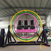 Human Gyroscope
