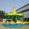 Candy Carousel