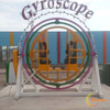 Human Gyroscope