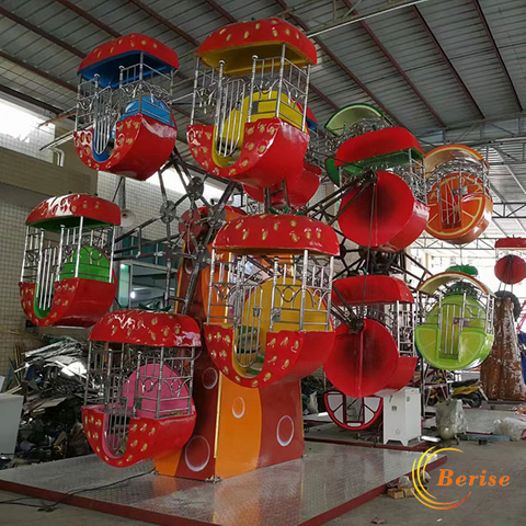 Strawberry Ferris Wheel