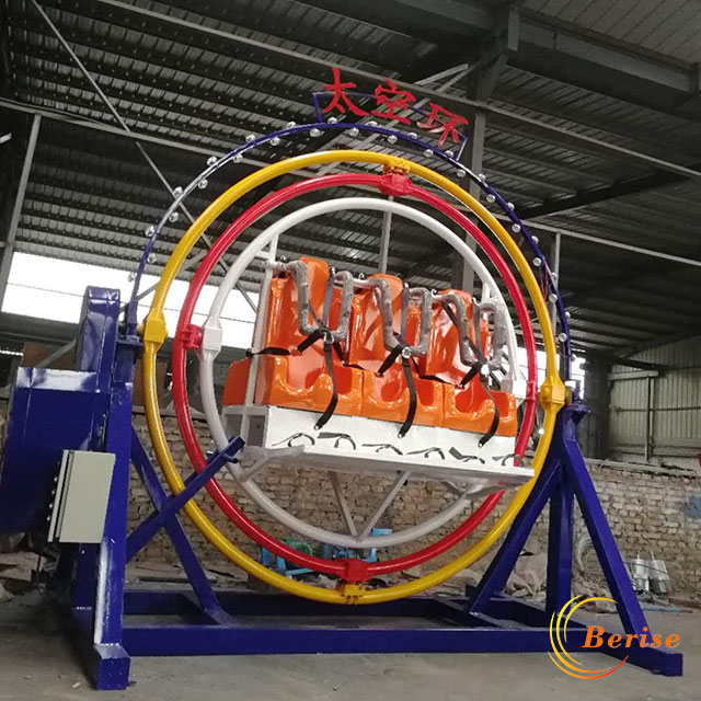 Human Gyroscope