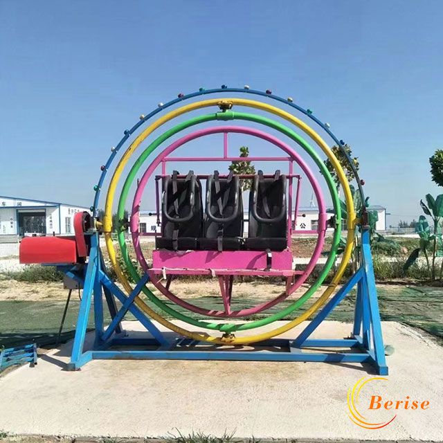 Human Gyroscope
