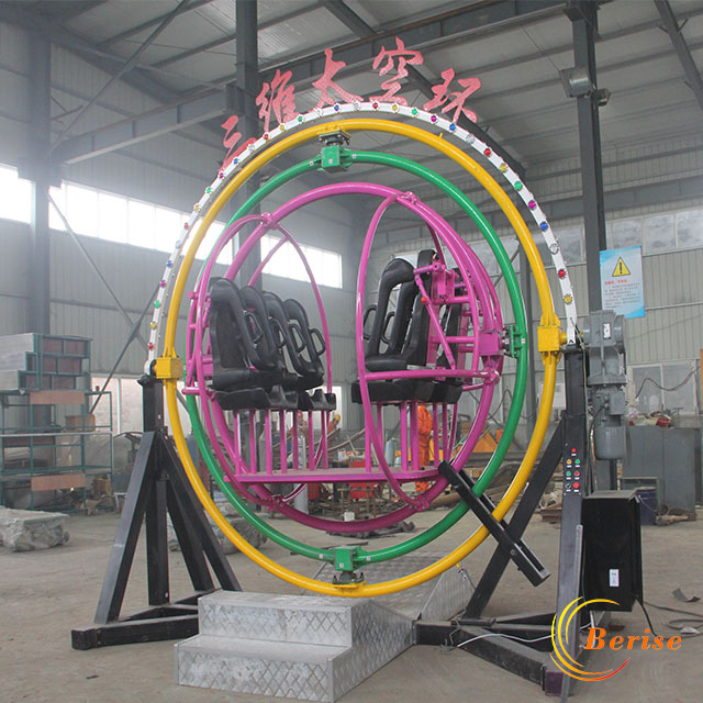 Human Gyroscope