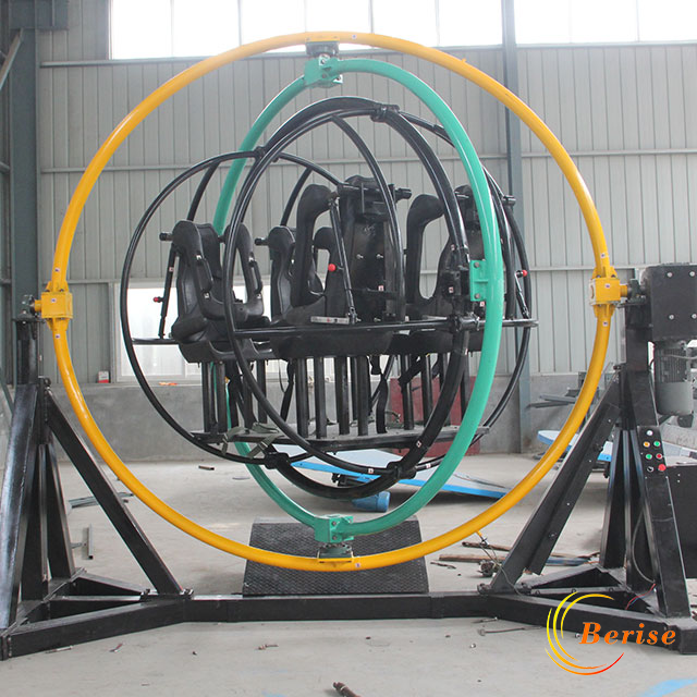 Human Gyroscope