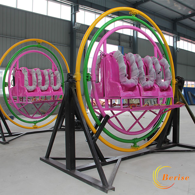 Human Gyroscope