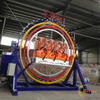 Human Gyroscope